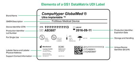 These increased labeling requirements are also reflected in the existing ISO standard for symbols. . Medical device labeling checklist